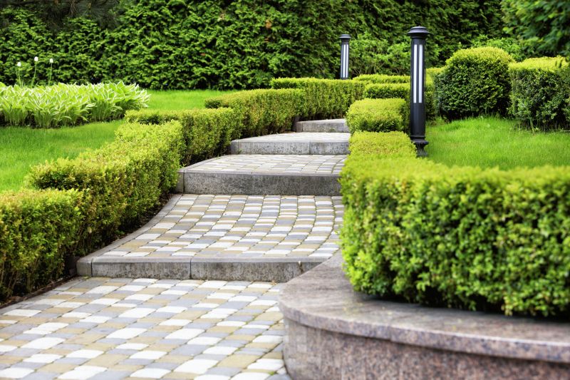 Paved Landscaping